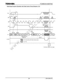 TC58NVG1S3ETAI0 Datasheet Page 20