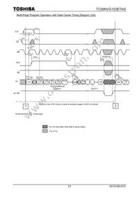 TC58NVG1S3ETAI0 Datasheet Page 21