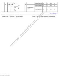 TC58NVG2S0FTA00 Datasheet Page 3