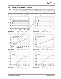 TC6321T-V/9U Datasheet Page 7