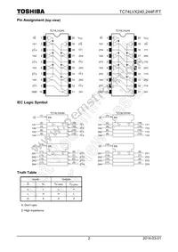 TC74LVX244FTFTELM Datasheet Page 2