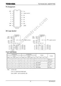 TC74VHC163FT(ELK Datasheet Page 2