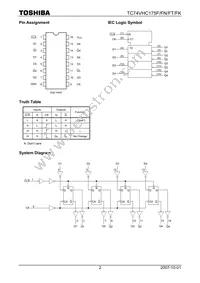 TC74VHC175FTEL Datasheet Page 2