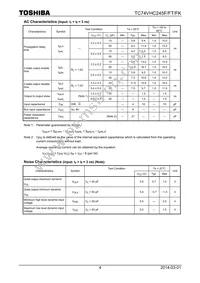 TC74VHC245FTELM Datasheet Page 4