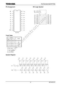 TC74VHC374FTELM Datasheet Page 2