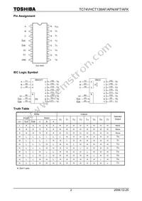 TC74VHCT138AFTEL Datasheet Page 2