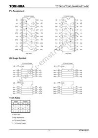 TC74VHCT244AFTEL Datasheet Page 2