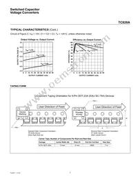 TC828AECTTR Datasheet Page 7