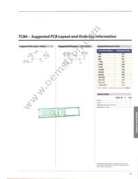 TC86W-1-105 Datasheet Page 2