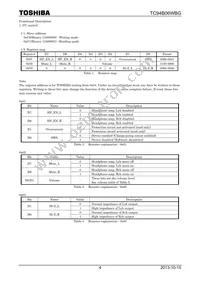 TC94B06WBG(EB Datasheet Page 4