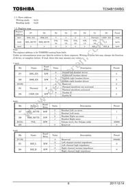 TC94B15WBG(EB Datasheet Page 6