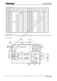 TC94B15WBG(EB Datasheet Page 7