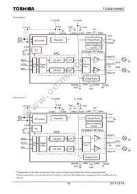 TC94B15WBG(EB Datasheet Page 16