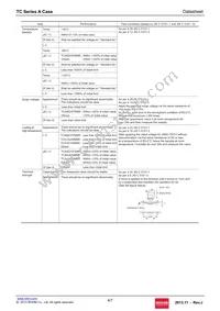 TCA1A685M8R Datasheet Page 4