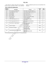 TCC-103A-RT Datasheet Page 15