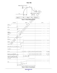 TCC-106A-RT Datasheet Page 8