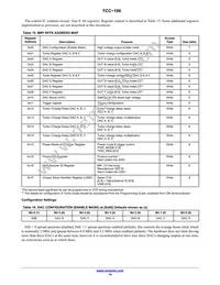 TCC-106A-RT Datasheet Page 14