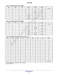 TCC-106A-RT Datasheet Page 15