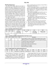 TCC-106A-RT Datasheet Page 16