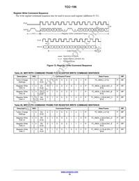 TCC-106A-RT Datasheet Page 18