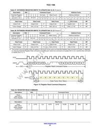 TCC-106A-RT Datasheet Page 20