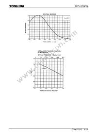 TCD1205DG(8Z Datasheet Page 9