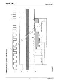 TCD1305DG(8Z Datasheet Page 7