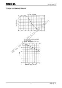 TCD1305DG(8Z Datasheet Page 9