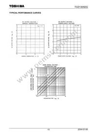 TCD1305DG(8Z Datasheet Page 10