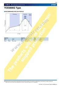 TCE0806G-900-2P Datasheet Page 4