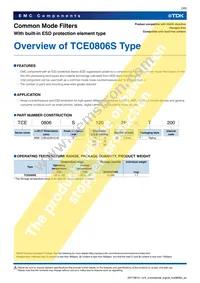 TCE0806S-500-2P Datasheet Page 3