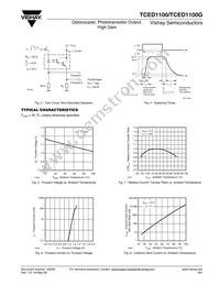 TCED1100G Datasheet Page 4