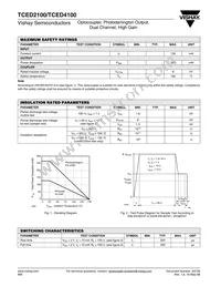 TCED4100 Datasheet Page 3