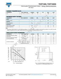 TCET1600G Datasheet Page 3