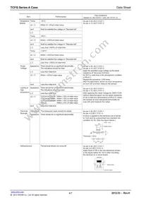 TCFGA1E475M8R Datasheet Page 4