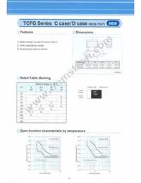 TCFGB1C106K8R Datasheet Page 7