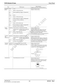 TCFGD1E476MCR Datasheet Page 4