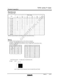 TCFGP1E105M8R Datasheet Page 2