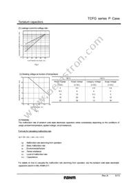 TCFGP1E105M8R Datasheet Page 9