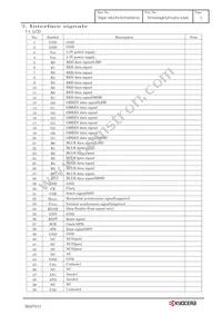 TCG035QVLPAAFA-AA00 Datasheet Page 10