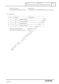 TCG035QVLPAAFA-AA00 Datasheet Page 11