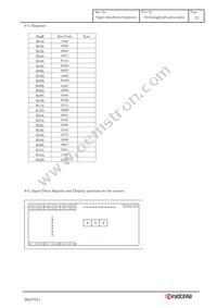 TCG035QVLPAAFA-AA00 Datasheet Page 15