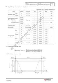 TCG035QVLPDANN-GN50 Datasheet Page 7