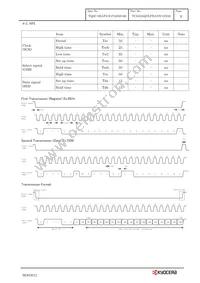 TCG035QVLPDANN-GN50 Datasheet Page 12