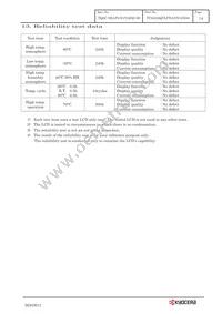 TCG035QVLPDANN-GN50 Datasheet Page 17