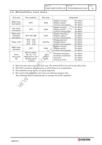 TCG043WQLBAAFA-GA00 Datasheet Page 17