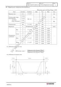TCG043WQLBAAFA-GA50 Datasheet Page 7