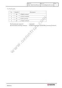 TCG043WQLBAAFA-GA50 Datasheet Page 10