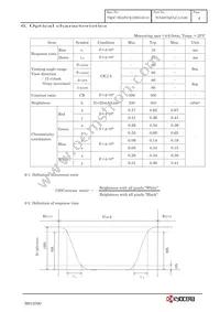 TCG057QVLCA-G00 Datasheet Page 7