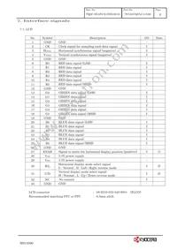 TCG057QVLCA-G00 Datasheet Page 9